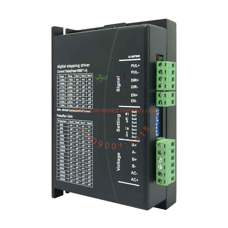 Stepper Motor Driver