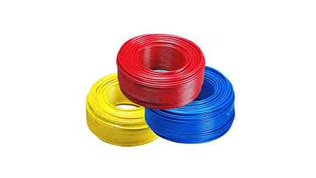 Cable Measure, Cut, Align, Wind & Bundle