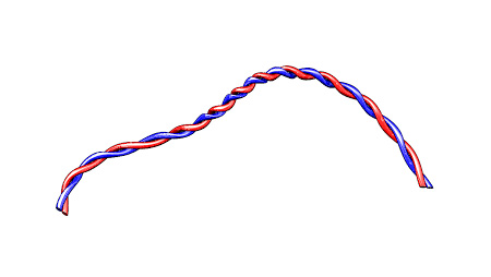 Wire Twister