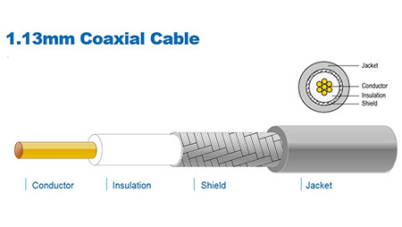 1.13mm coaxial cable